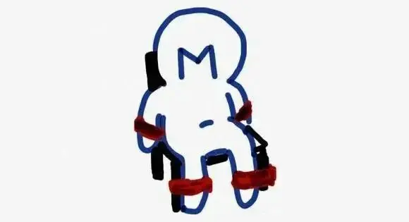 西檬之家s倾向究竟是什么?探寻字母圈中的支配与臣服关系 一