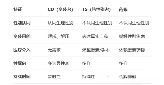 西檬之家k9犬系角色怎么玩?探索字母圈的潜在魅力 一